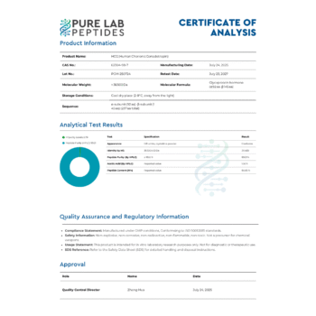 A certificate of analysis for HCG (Human Chorionic Gonadotropin) detailing product information, analytical test results, and quality assurance information. It includes specifications such as CAS number, manufacturing date, molecular weight, and peptide purity results, along with compliance and safety statements.